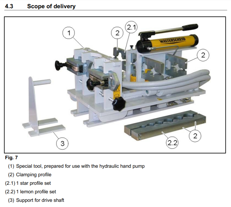 Scope of Delivery SW40