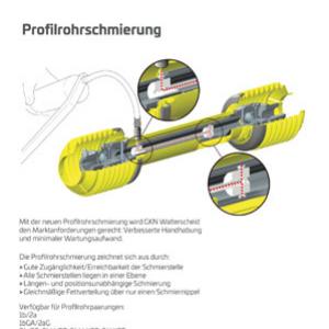 Profile tube lubrication
