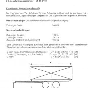 Bedienungsanleitung Zugöse ZO74053-50AZ
