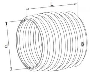 PG-ABDECKUNG 30SW KPL 1119851 La Walterscheid® Shaft guards Walterscheid® Cover PG 30SW - 1119851