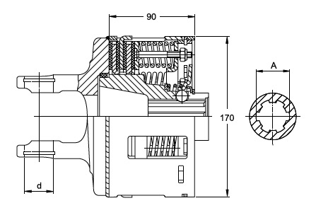 K96/4 2500 KNP1 3/8-6 CC MD180-II  Walterscheid® Friction clutches Walterscheid® Friction clutch K 96/4 - 1101735